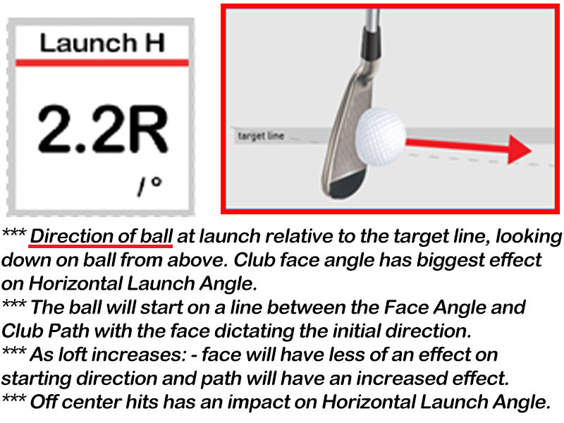 Launch H