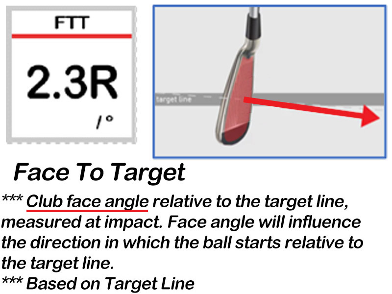 Face To Target