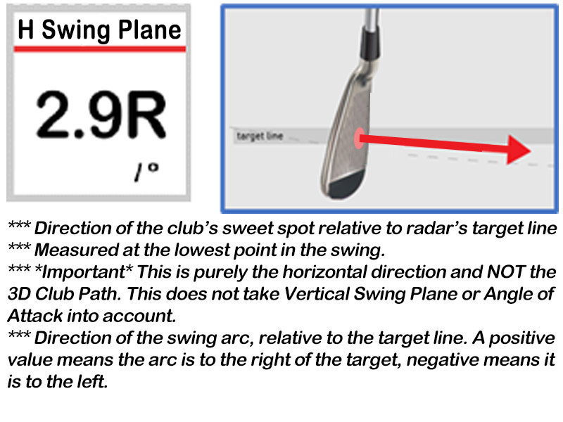 H-Plane