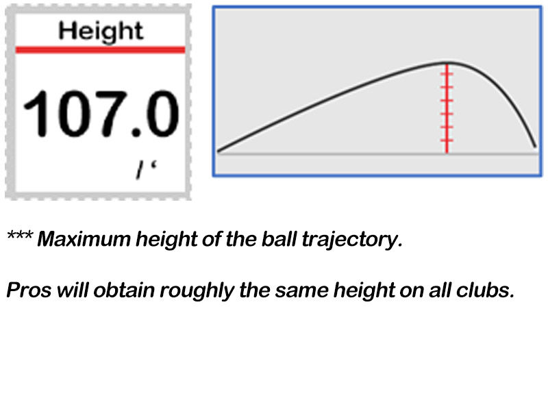 Height